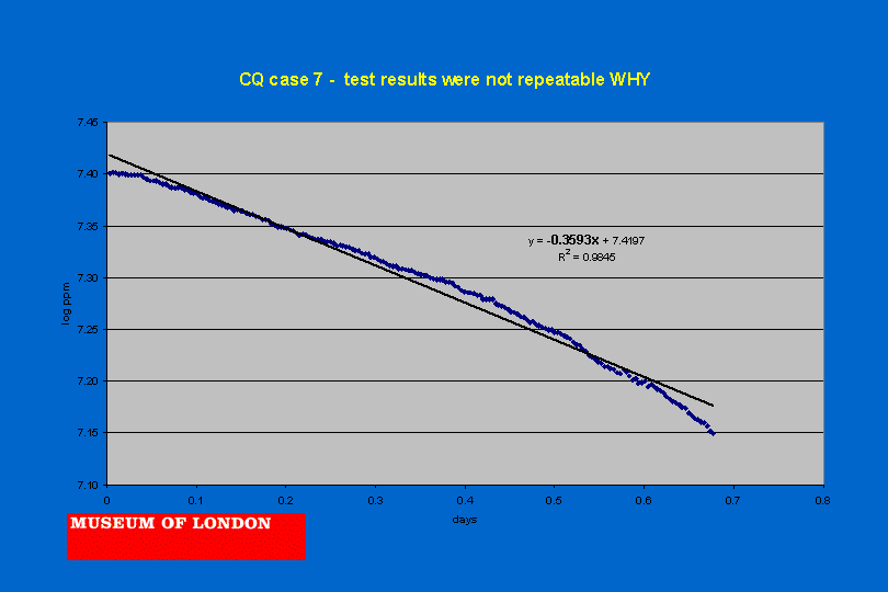 Slide 27