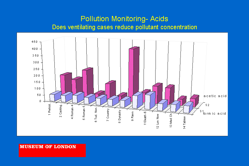 Slide 34
