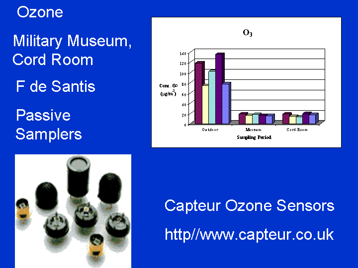Slide 32