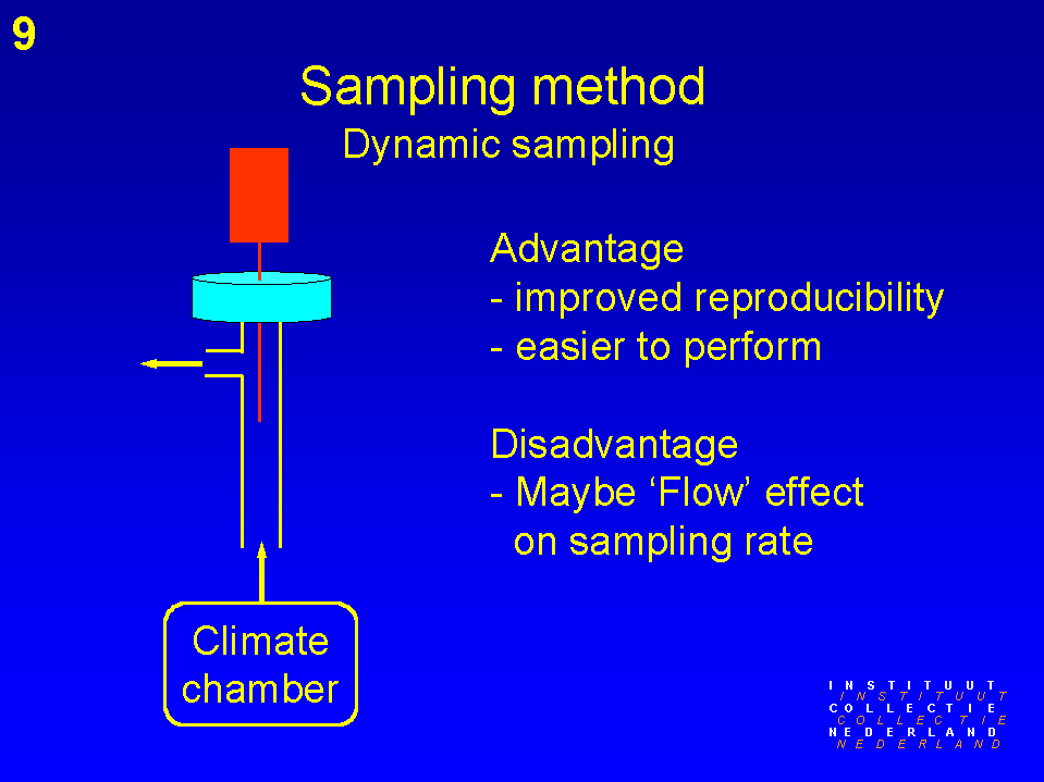 Slide 9