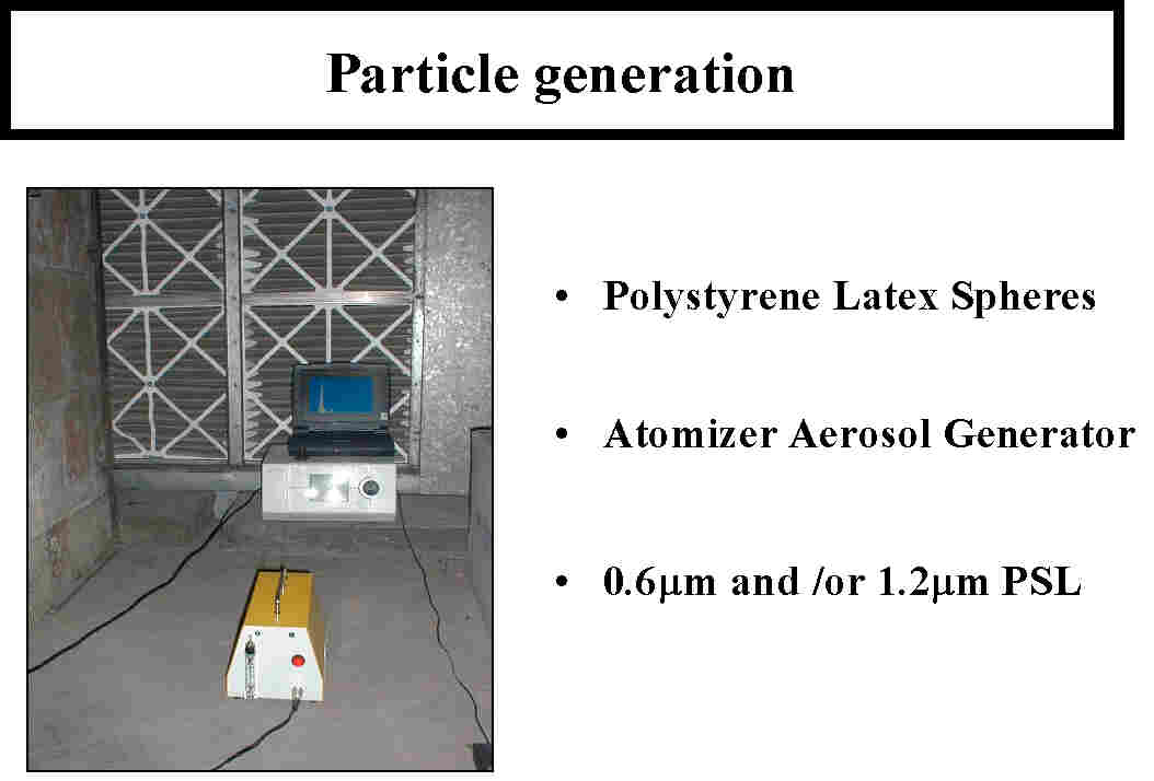 Particle counter at measuring site