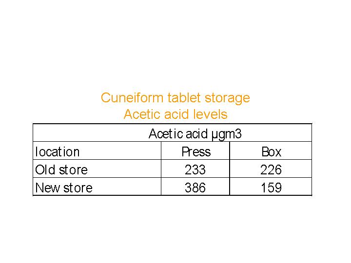 Slide 15