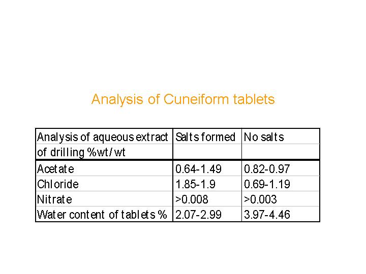 Slide 16