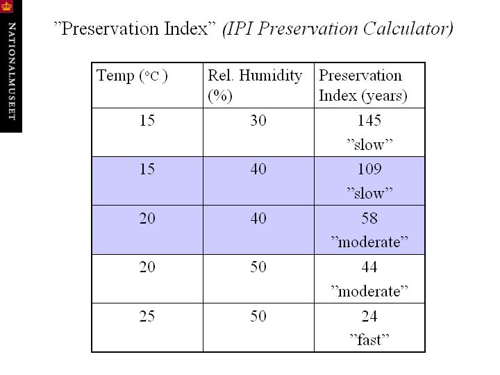 Slide 9