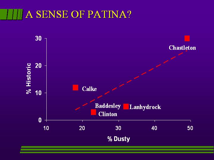 Slide 11