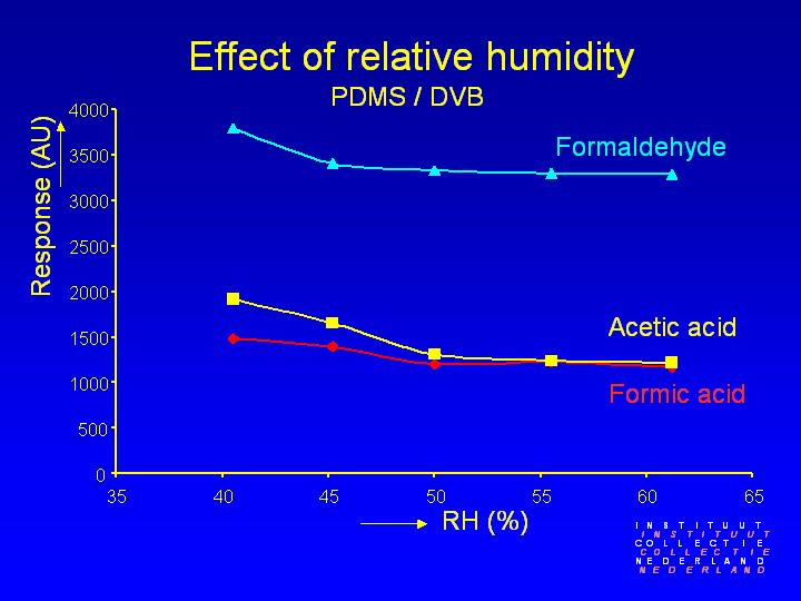 Slide 18