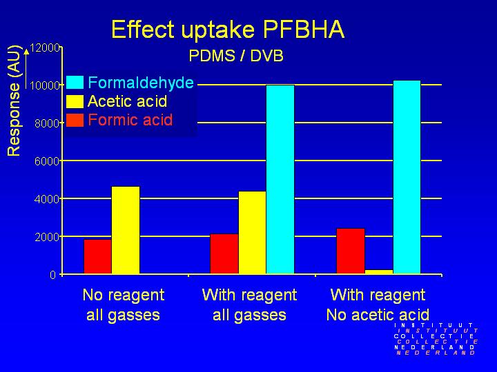 Slide 19