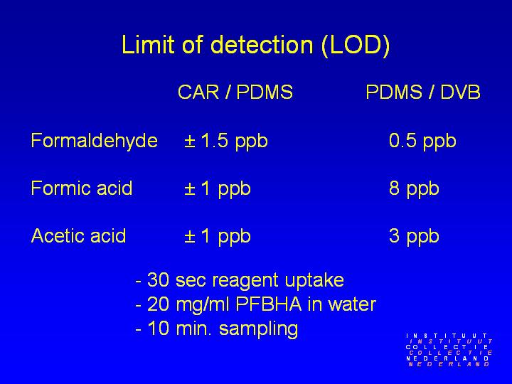 Slide 20