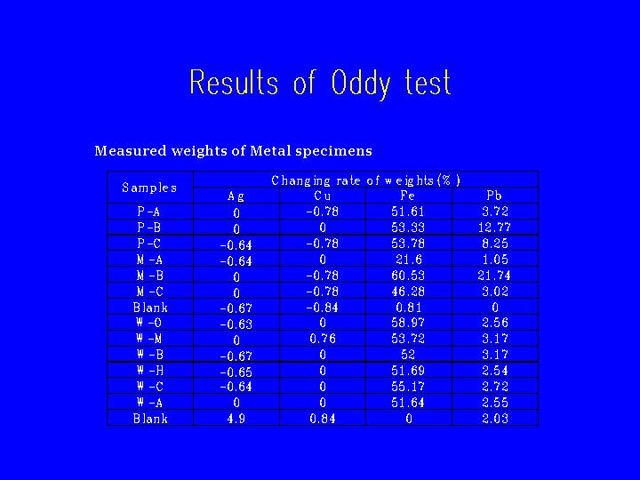 Slide 9
