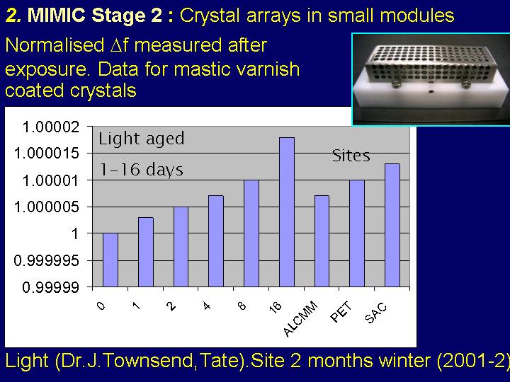 Slide 20