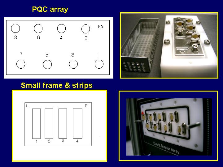 Slide 22