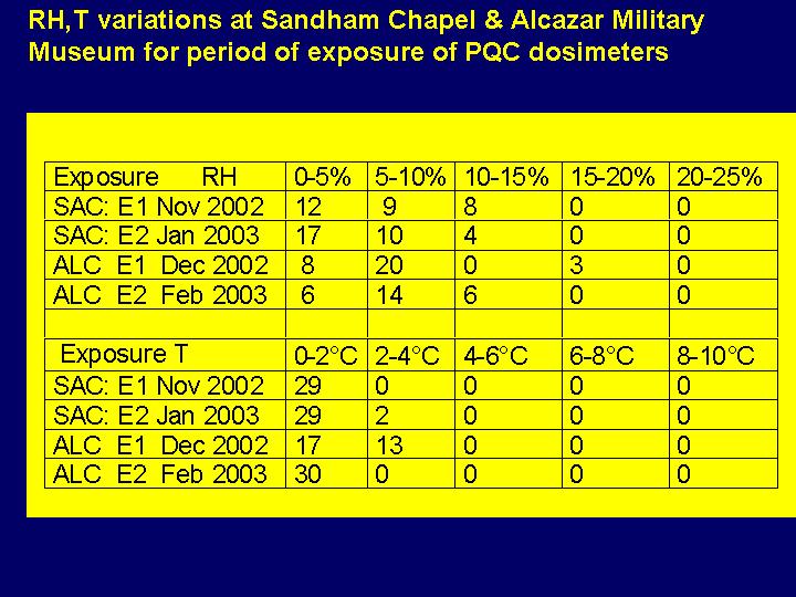 Slide 23
