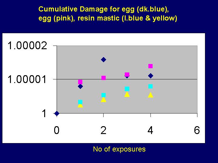 Slide 31
