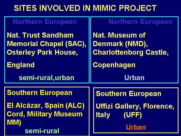 Slide 8