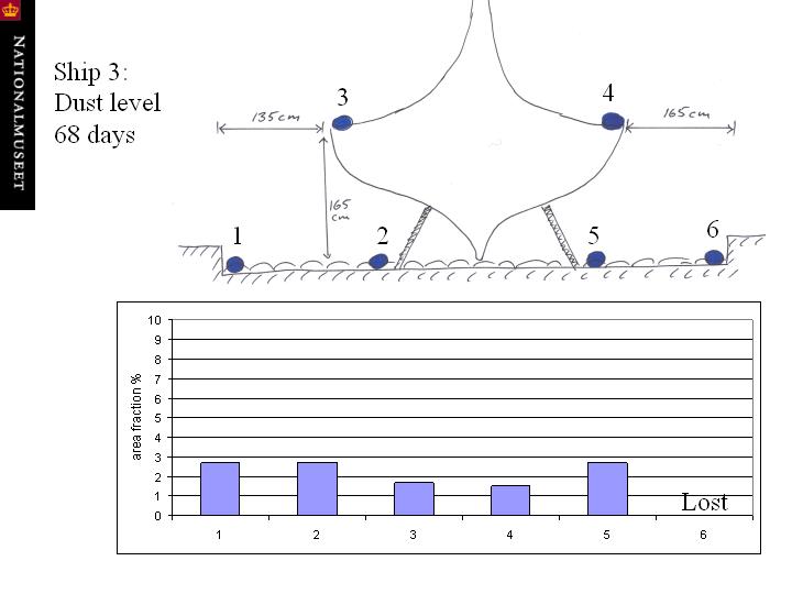 Slide 17