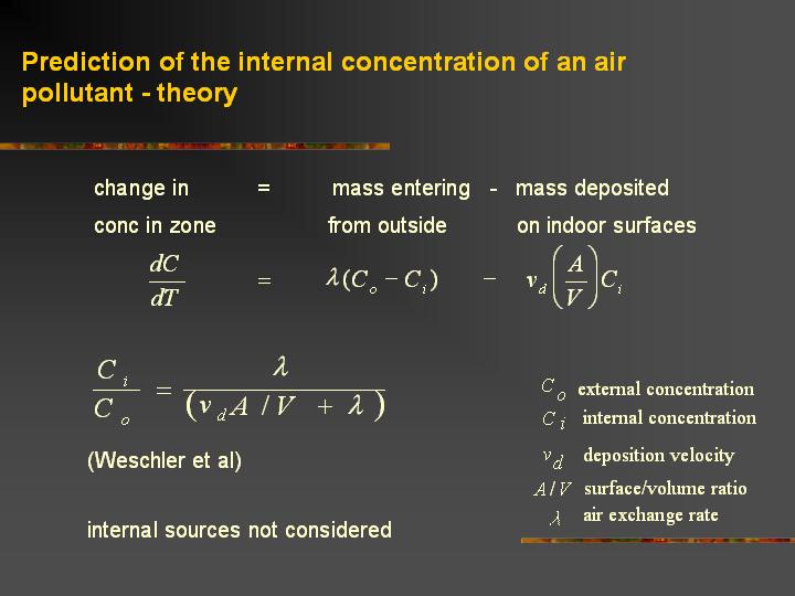 Slide 11