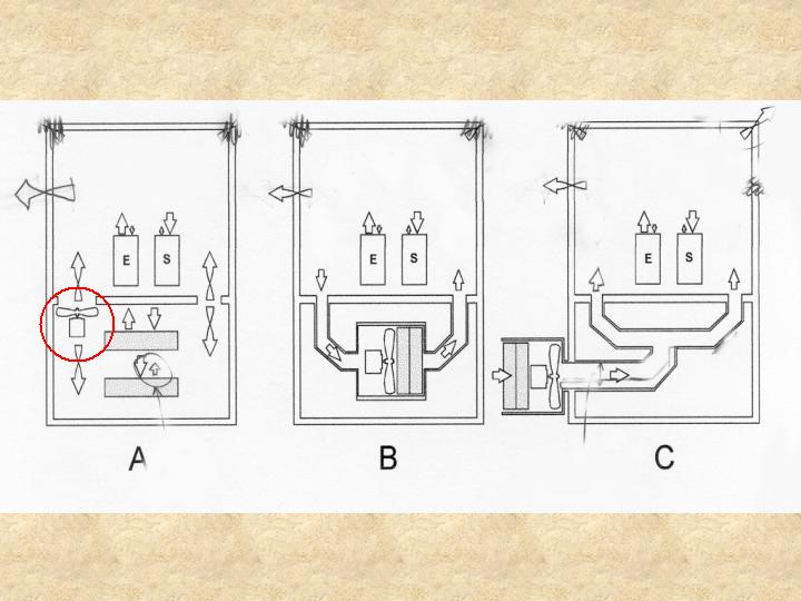 Slide 15