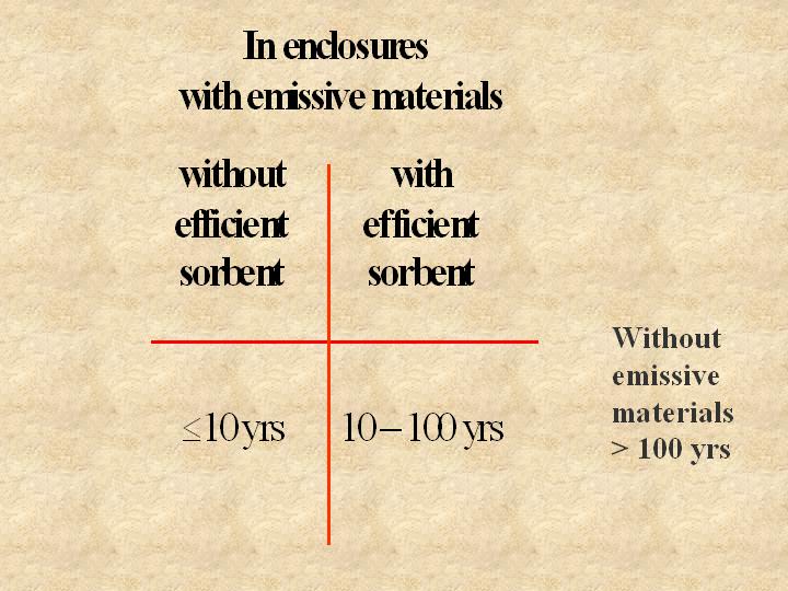 Slide 16