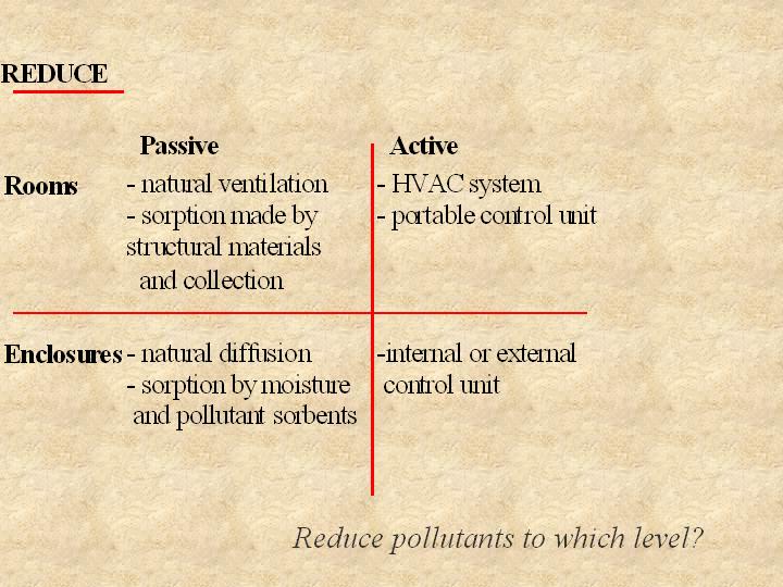 Slide 7