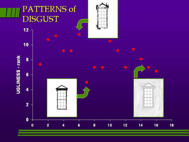 Slide 10