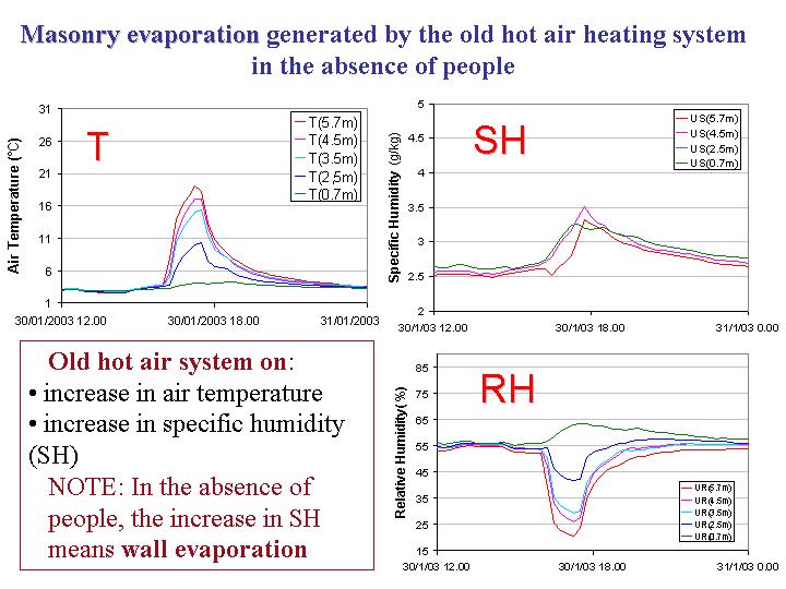 Slide 26